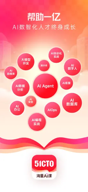51CTO学堂APP主界面